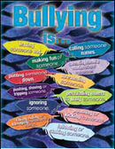 Bullying Poster