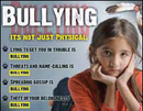 Bullying Poster