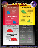 Working With Math Poster - Angles