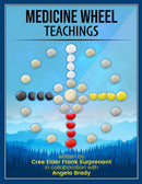 Medicine Wheel Teachings