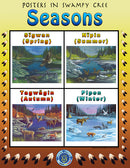 Swampy Cree Posters