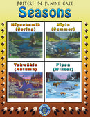 Plains Cree Posters