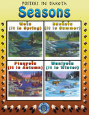 native language poster