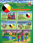 Grandmother and Grandfather Posters