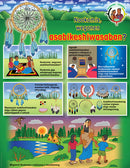 Grandmother and Grandfather Posters