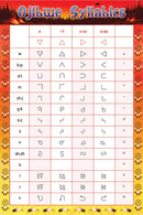 Native Ojibwe Posters