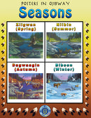 Native Ojibwe Posters