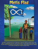 native teaching posters