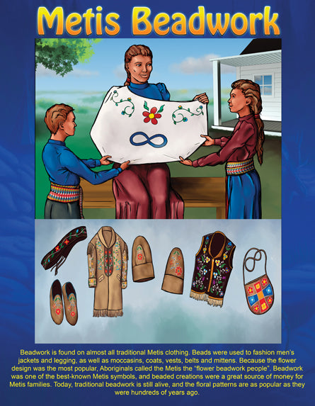 Native Teaching Posters - Beadwork
