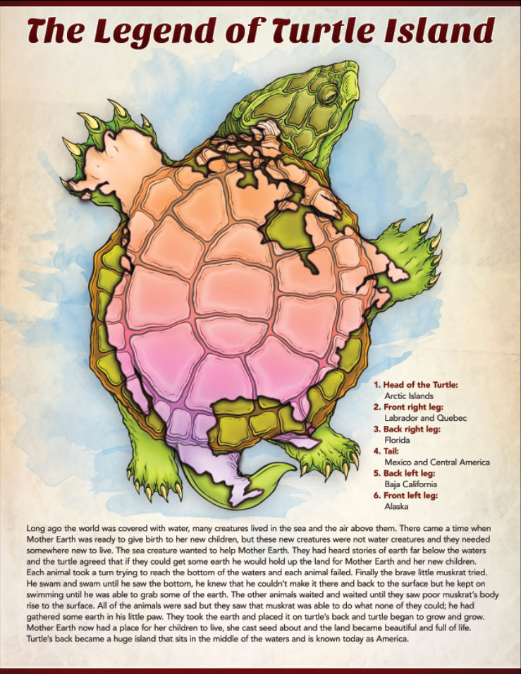 Native Teaching Posters - Turtle Island