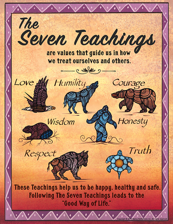 Seven Teachings