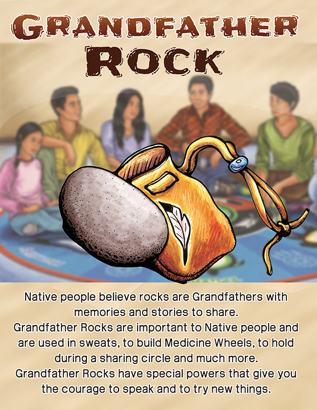 Native Icon Poster