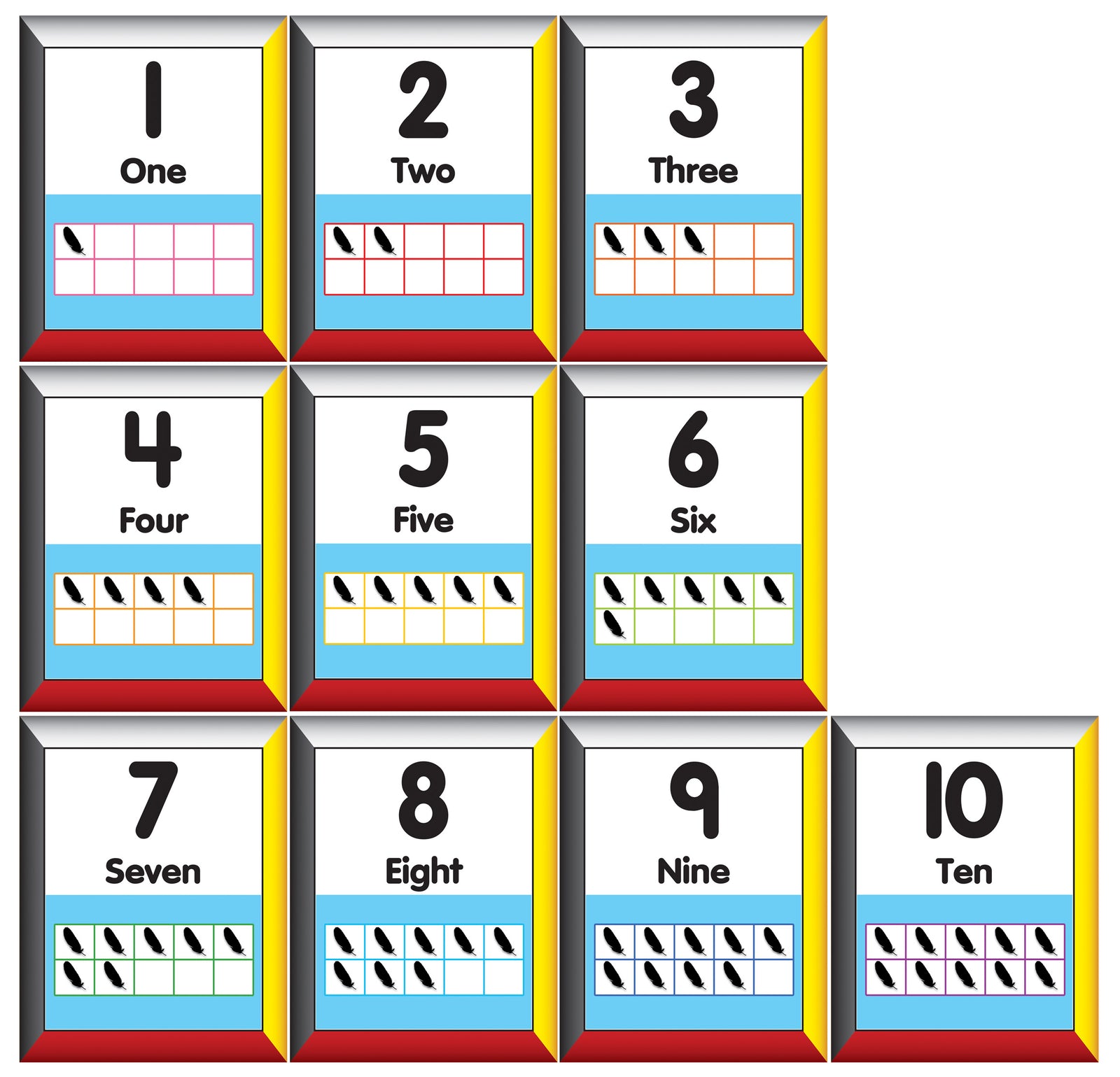 English Number Line