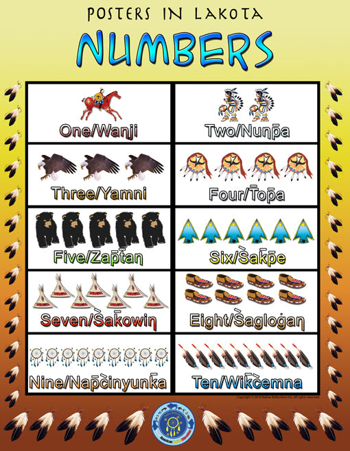 Lakota Math Lakota (Numbers)