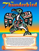 native teaching posters
