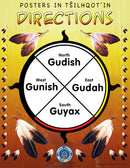 Tsilhqot'in Poster - Directions