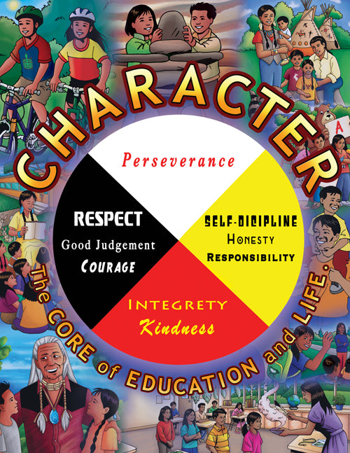 Character