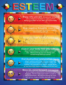 positive attitiude posters