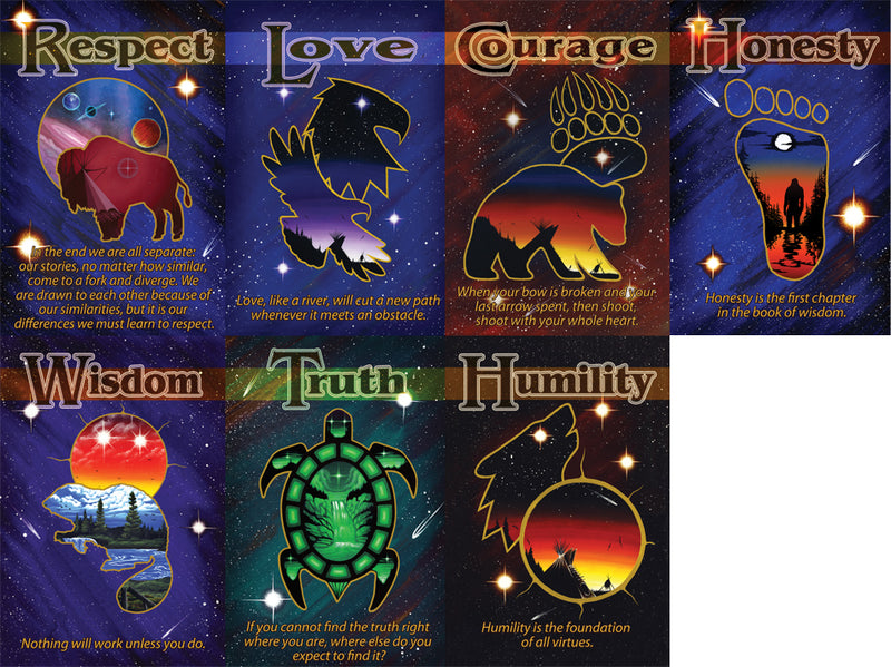 Spirit Animal Seven Teachings