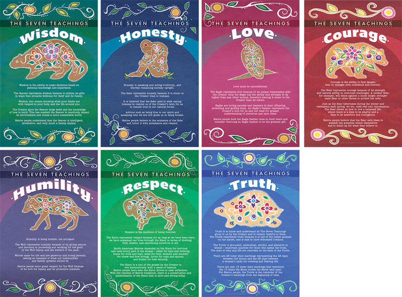 Seven Teachings Poster Set