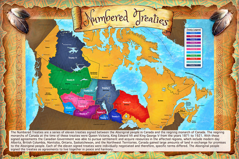 Numbered Treaties Poster