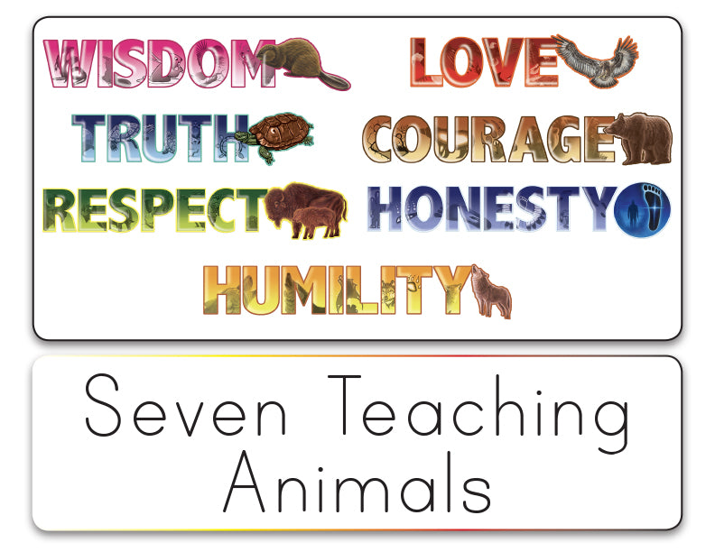 Word List (7 Teachings)