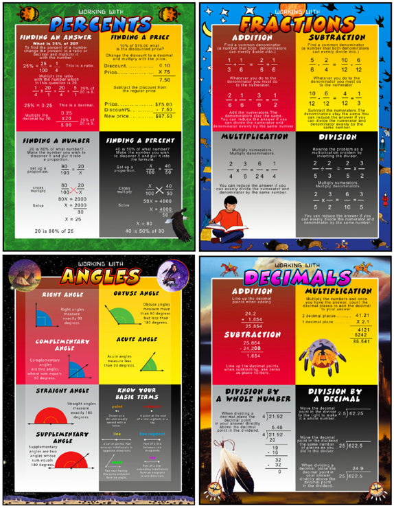 Working With Math Poster Set